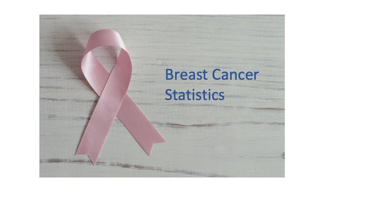 Be Informed: Breast Cancer Statistics